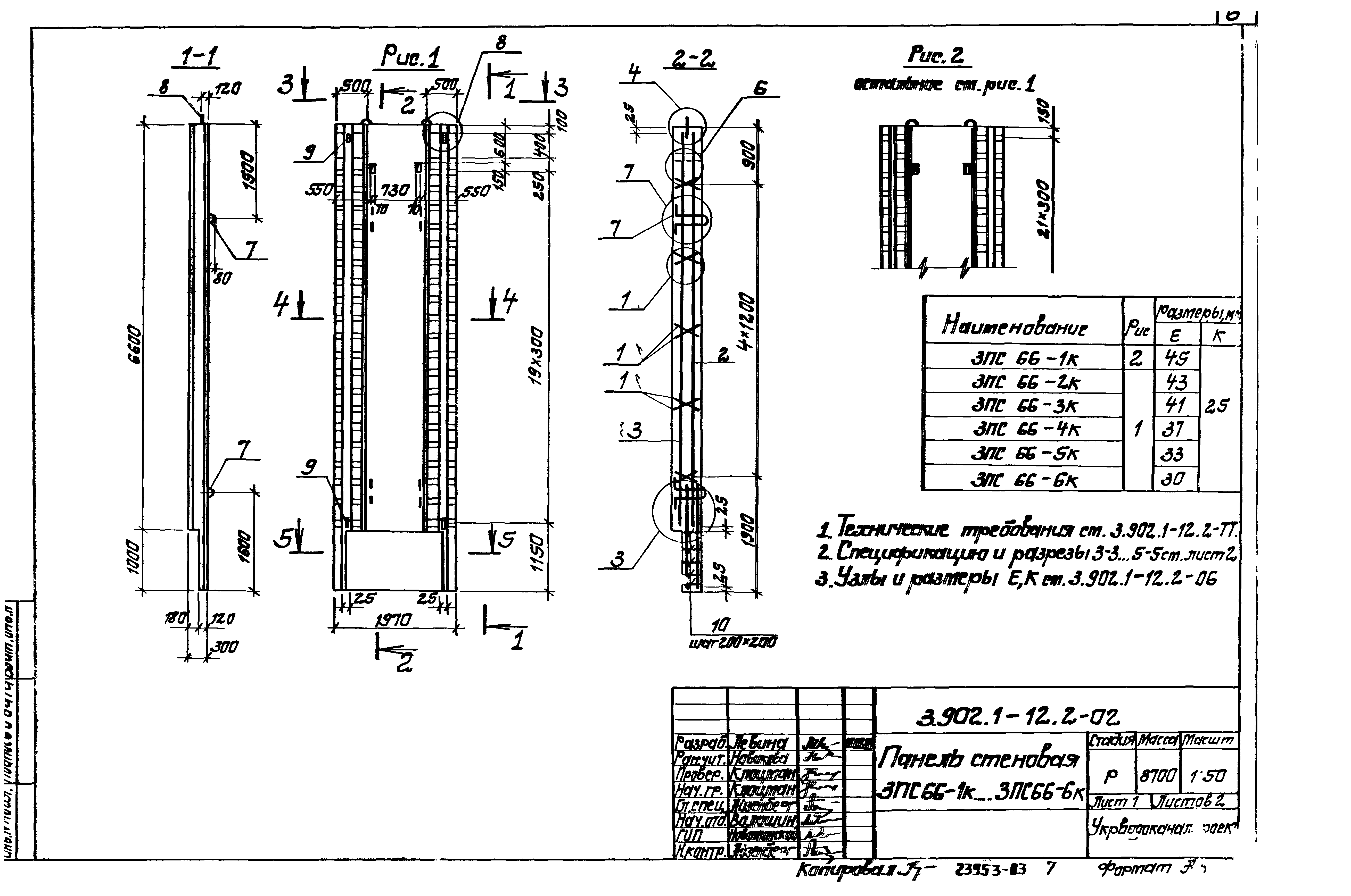 Панель стеновая 3ПС66-1к Серия 3.902.1-12, вып.2